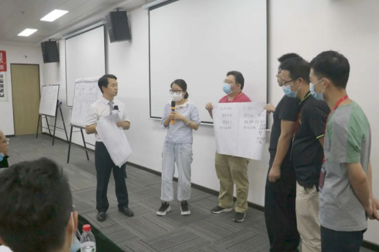 佛山市南海區(qū)齊發(fā)隆五金機(jī)械廠攜手遠(yuǎn)大方略落地《戰(zhàn)略規(guī)劃、年度經(jīng)營計(jì)劃與預(yù)算管理及集成運(yùn)營》改善項(xiàng)目